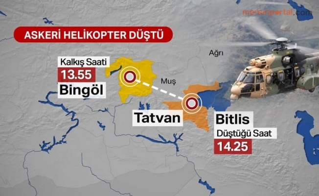 Askeri Helikopter Düştü: 10 Şehit