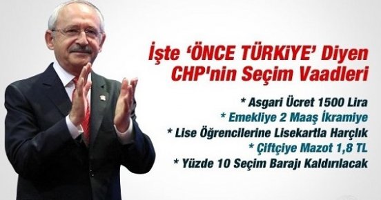 Kılıçdaroğlu CHP’nin 1 Kasım Seçim Beyannamesini Açıkladı