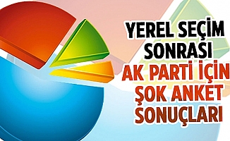 Yerel seçim hezimeti yaşayan AKP'ye bir şok daha...