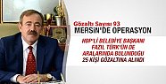 Mersin'deki HDP Gözaltı Sayısı 93'e Yükseldi